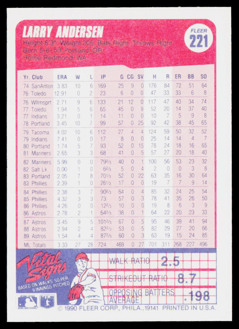 Larry Andersen 1990 Fleer #221 Houston Astros