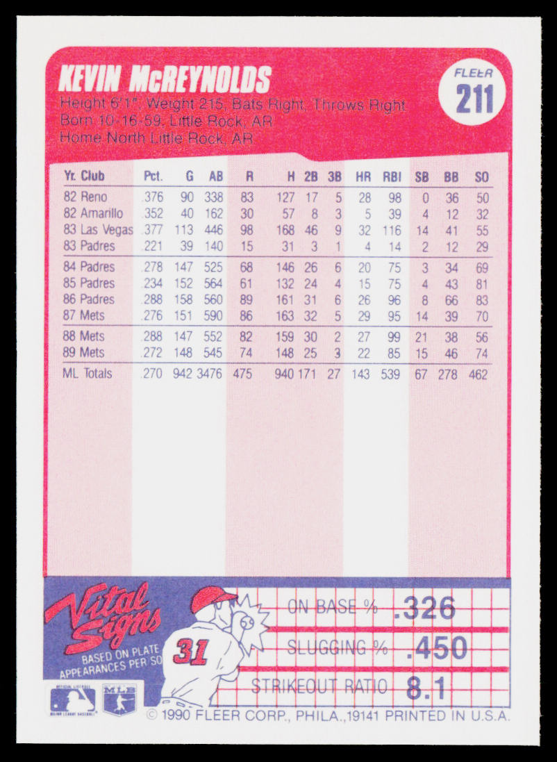 Kevin McReynolds 1990 Fleer Canadian #211 New York Mets