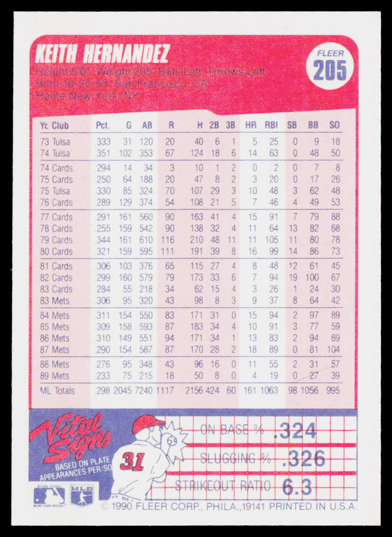 Keith Hernandez 1990 Fleer #205 New York Mets