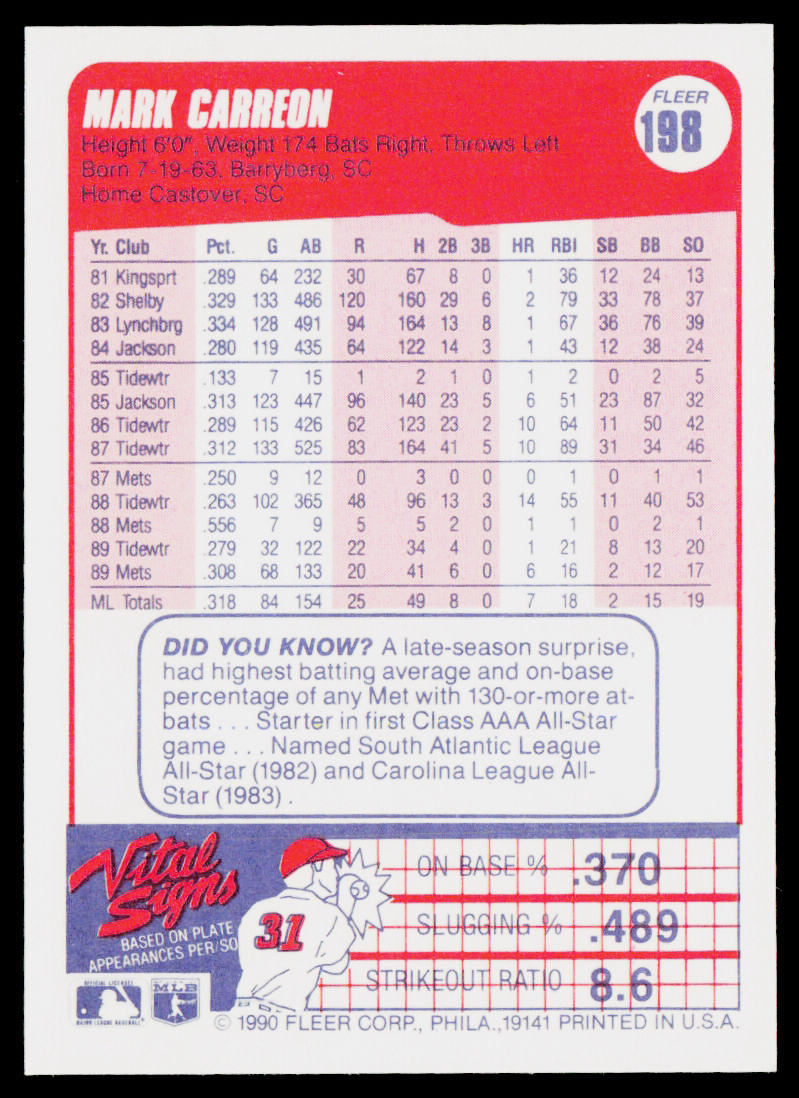 Mark Carreon 1990 Fleer #198b New York Mets