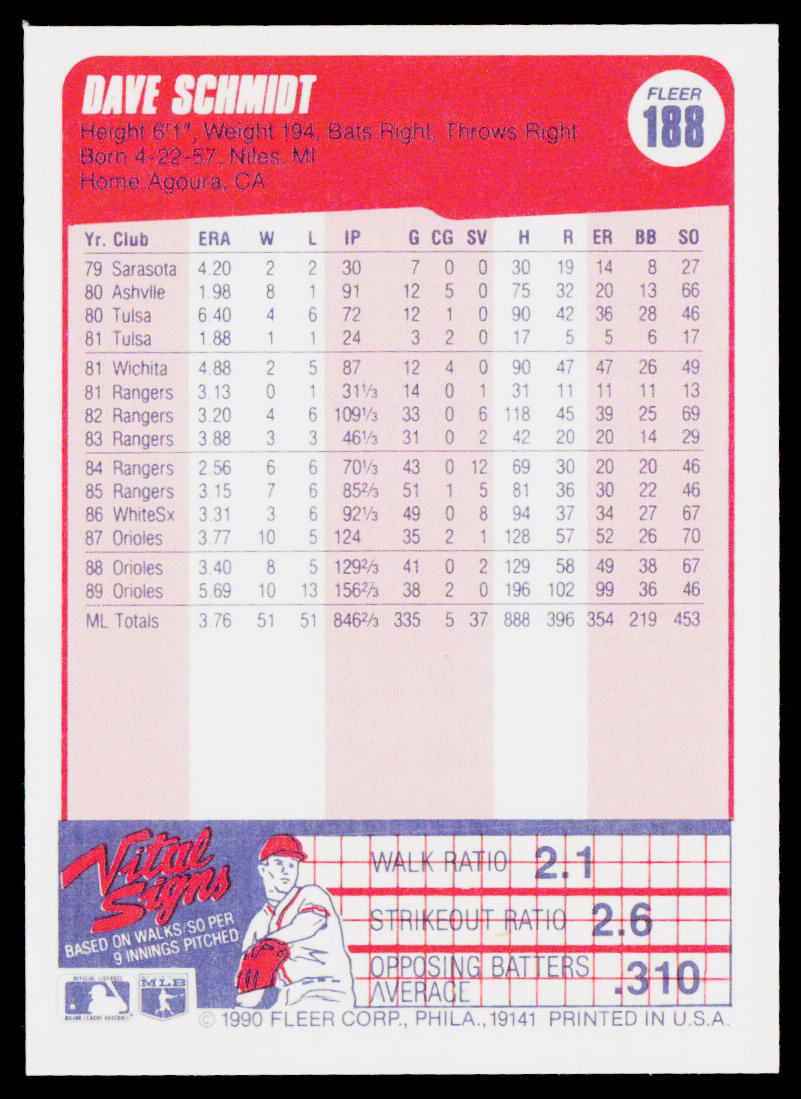 Dave Schmidt 1990 Fleer #188 Baltimore Orioles