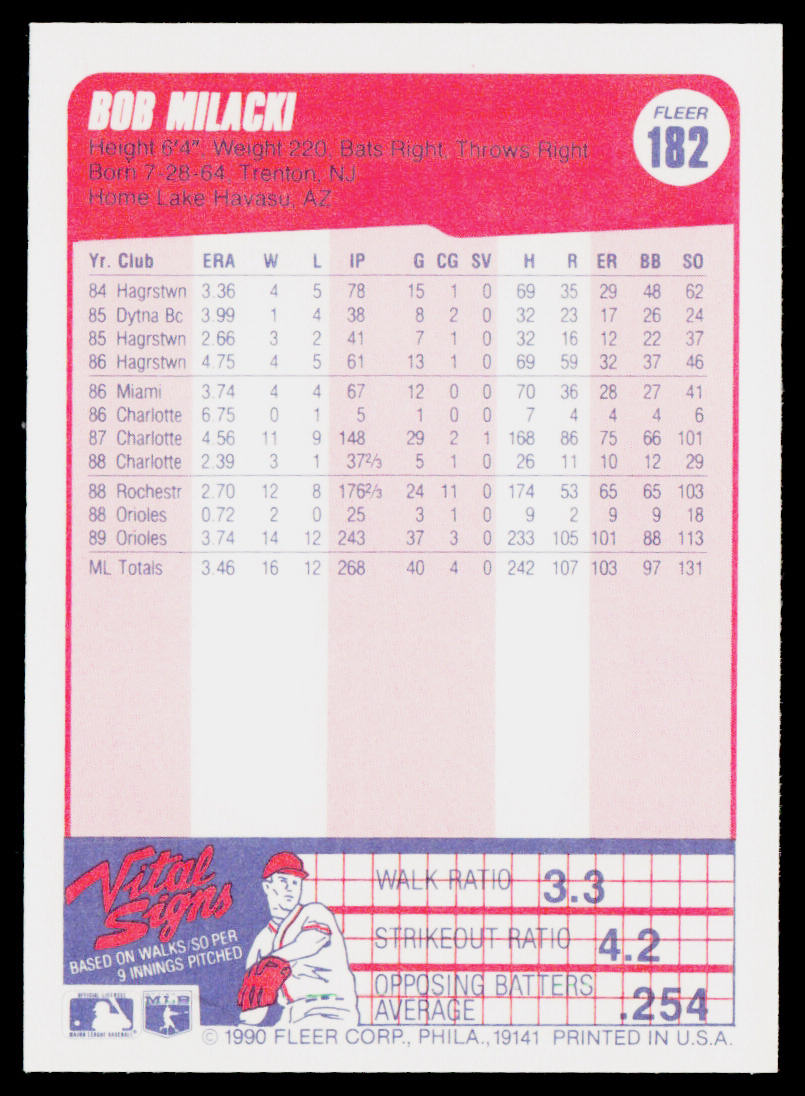 Bob Milacki 1990 Fleer #182 Baltimore Orioles