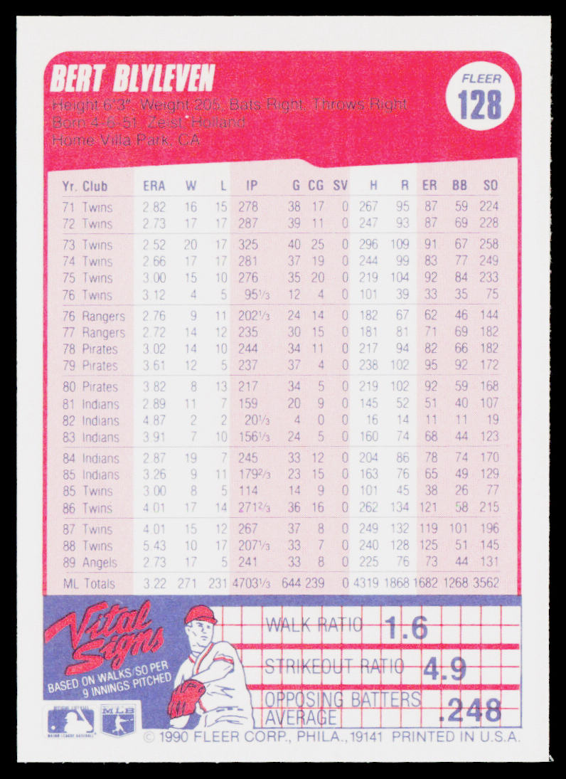 Bert Blyleven 1990 Fleer #128 California Angels