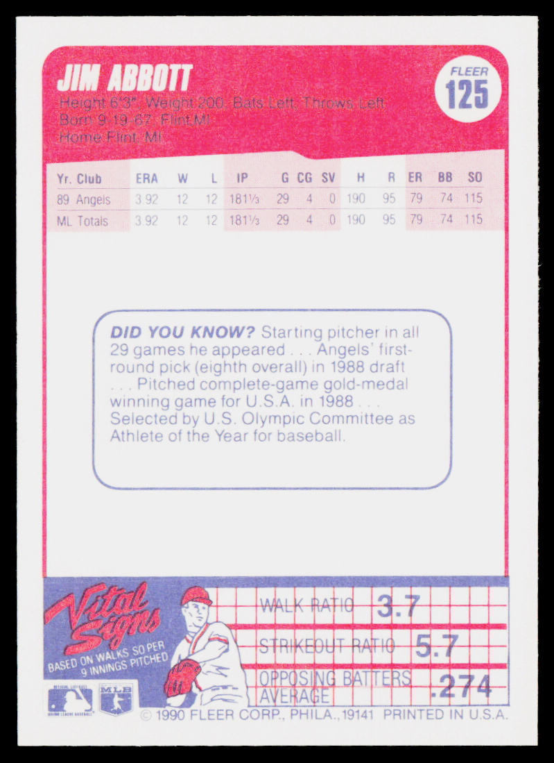 Jim Abbott 1990 Fleer #125b California Angels