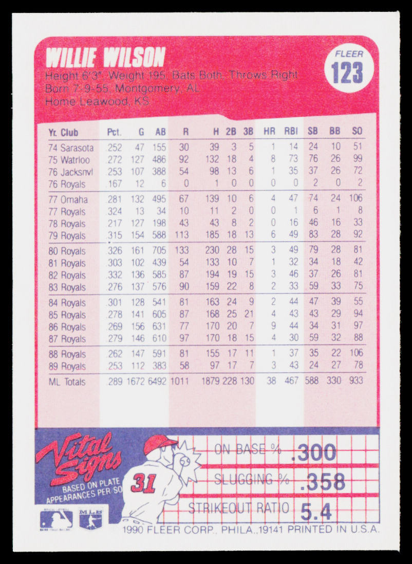 Willie Wilson 1990 Fleer #123 Kansas City Royals