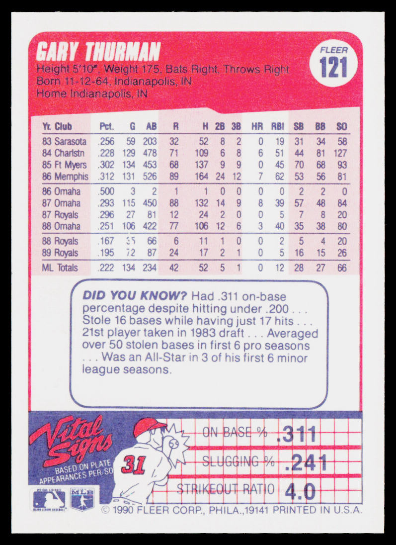 Gary Thurman 1990 Fleer #121 Kansas City Royals