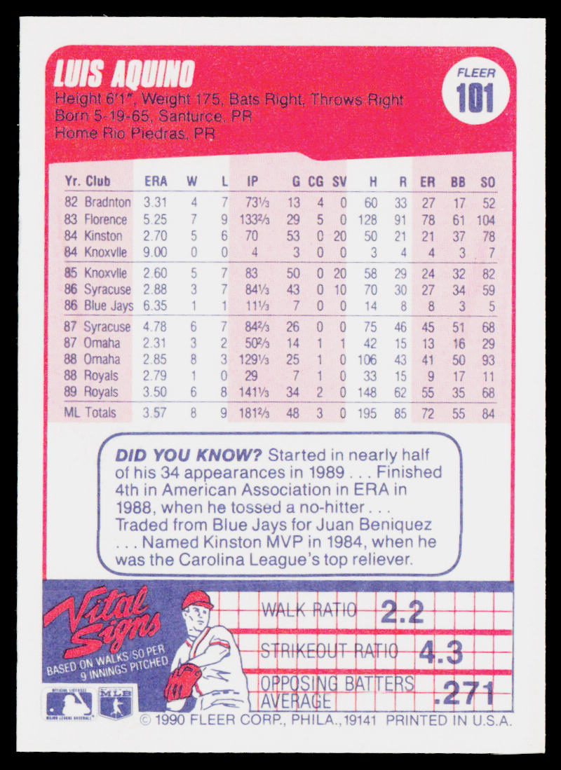 Luis Aquino 1990 Fleer #101b Kansas City Royals