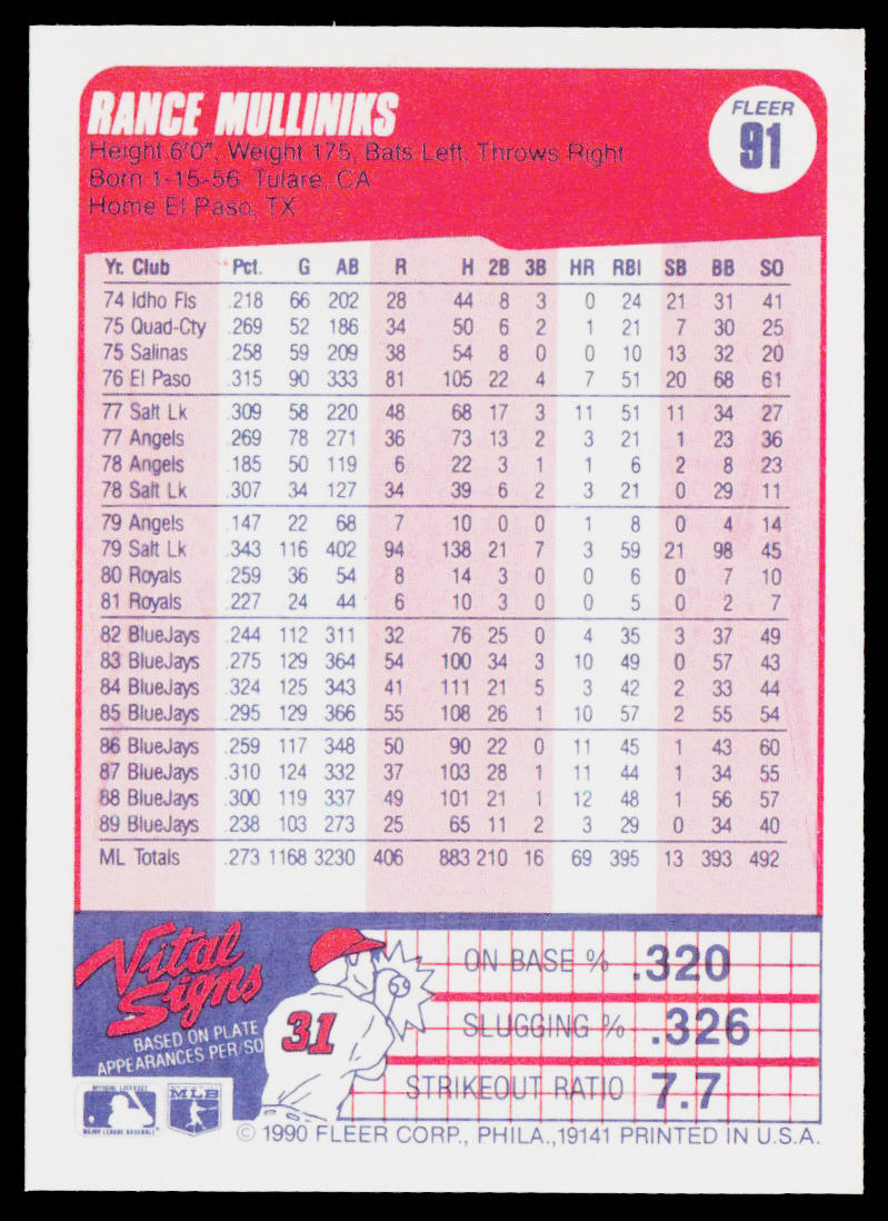 Rance Mulliniks 1990 Fleer #91b Toronto Blue Jays
