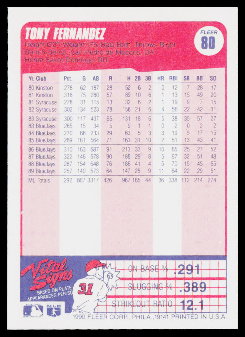 Tony Fernandez 1990 Fleer #80b Toronto Blue Jays