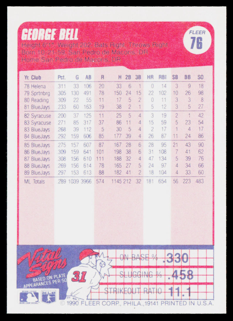 George Bell 1990 Fleer #76b Toronto Blue Jays