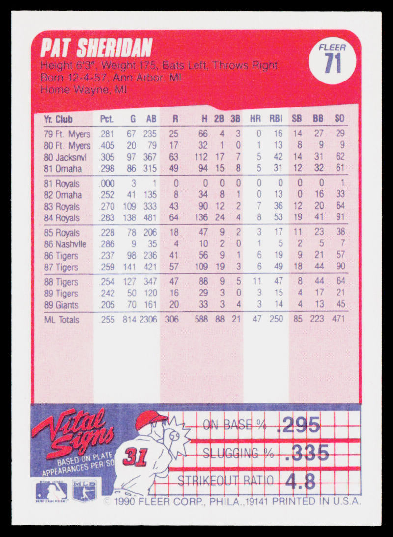 Pat Sheridan 1990 Fleer #71 San Francisco Giants