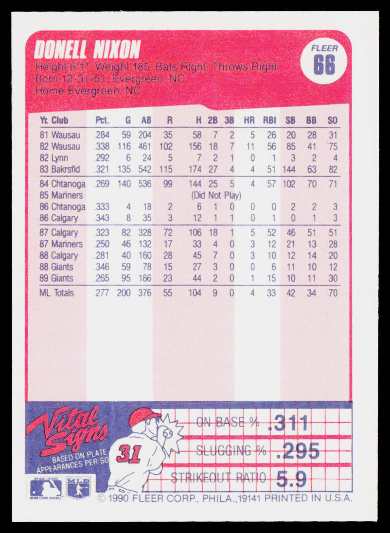 Donell Nixon 1990 Fleer #66b San Francisco Giants