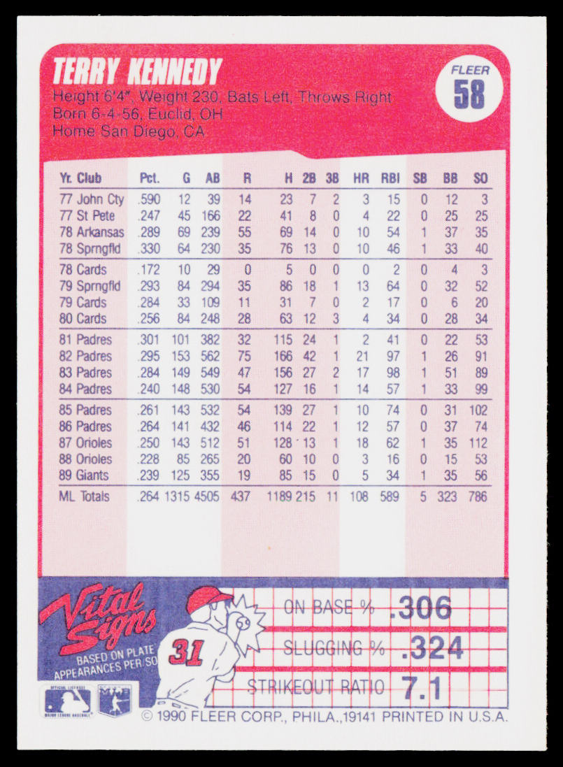 Terry Kennedy 1990 Fleer #58 San Francisco Giants