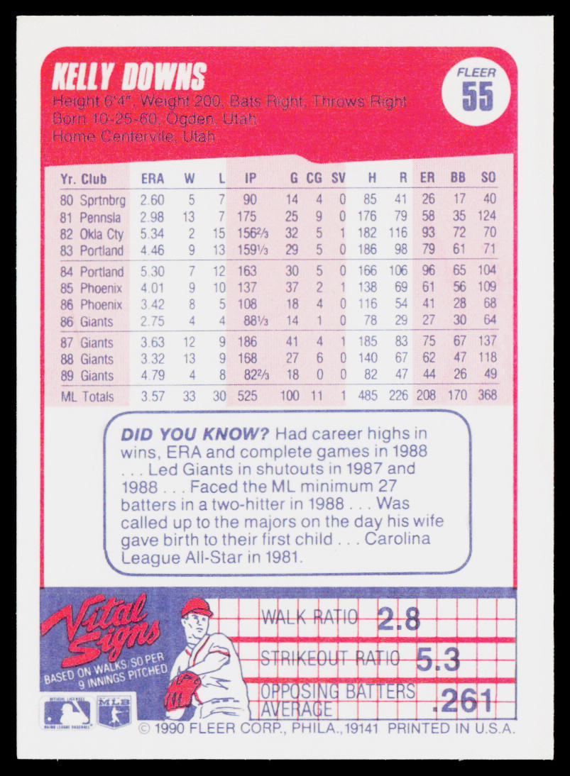 Kelly Downs 1990 Fleer #55b San Francisco Giants