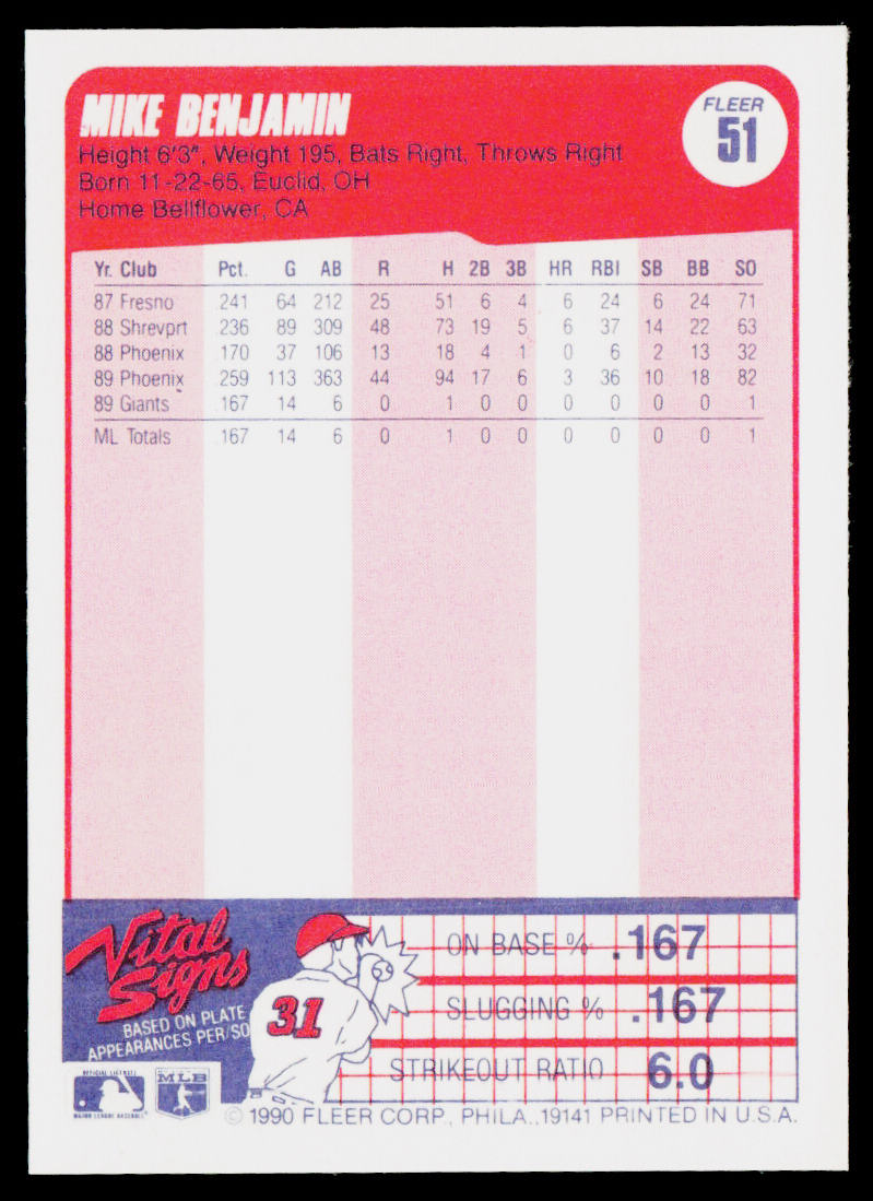 Mike Benjamin 1990 Fleer #51b RC San Francisco Giants