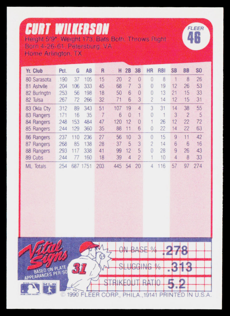 Curt Wilkerson 1990 Fleer #46 Chicago Cubs