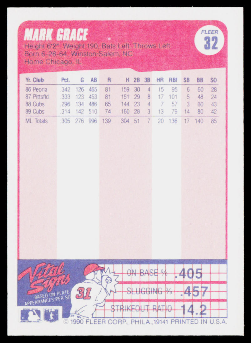 Mark Grace 1990 Fleer #32 Chicago Cubs