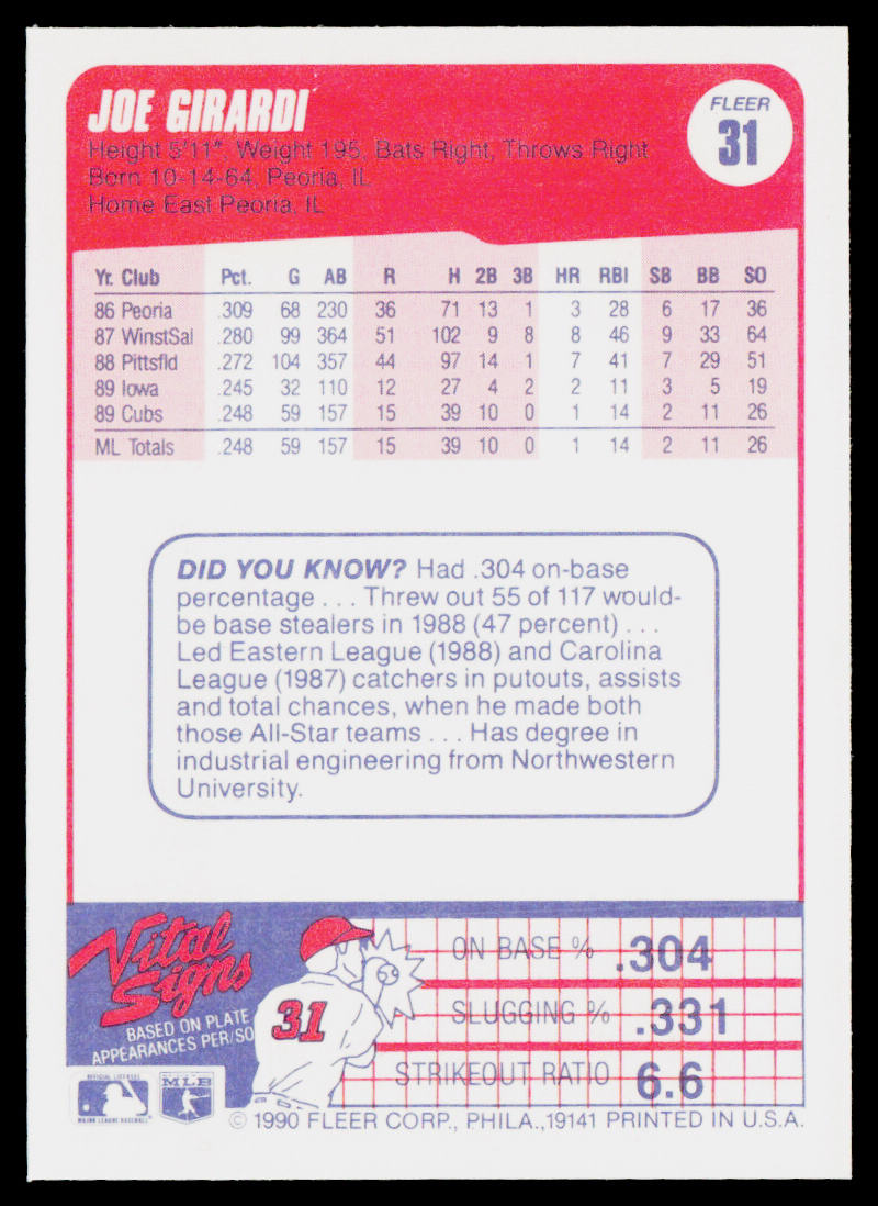 Joe Girardi 1990 Fleer #31b Chicago Cubs