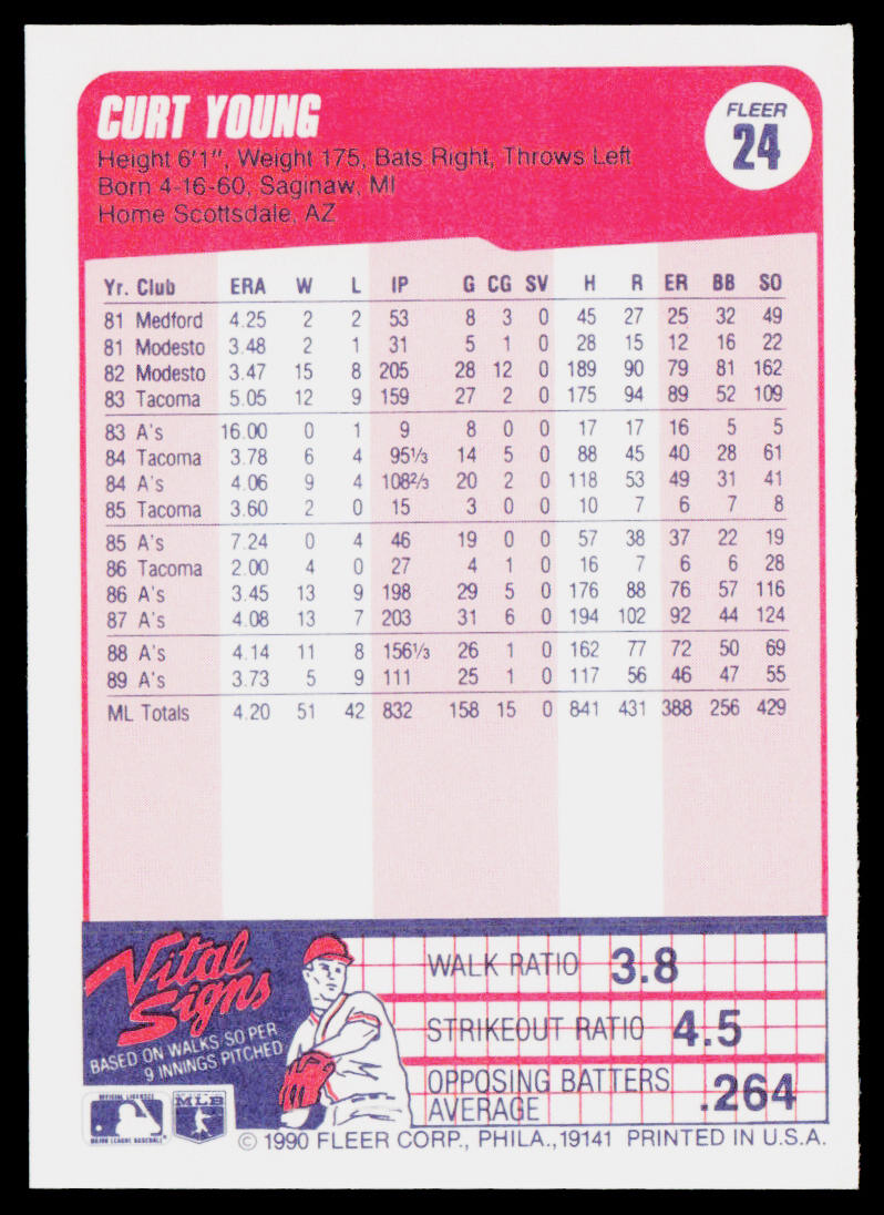 Curt Young 1990 Fleer #24 Oakland Athletics
