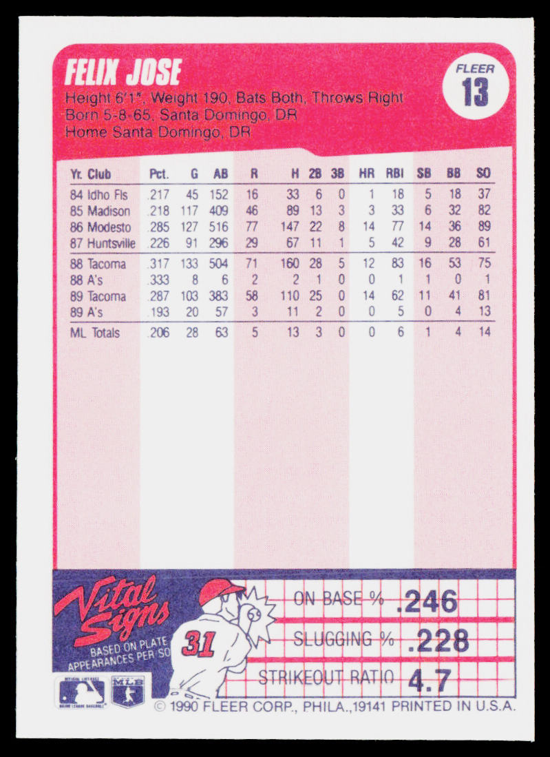 Felix Jose 1990 Fleer #13 Oakland Athletics