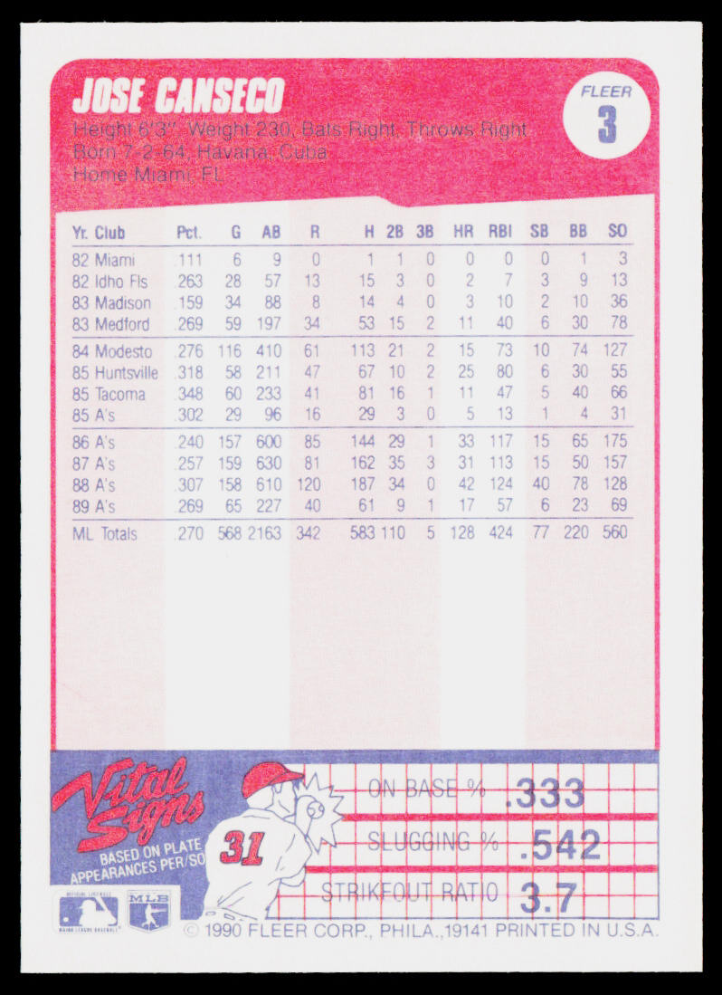 Jose Canseco 1990 Fleer #3b Oakland Athletics