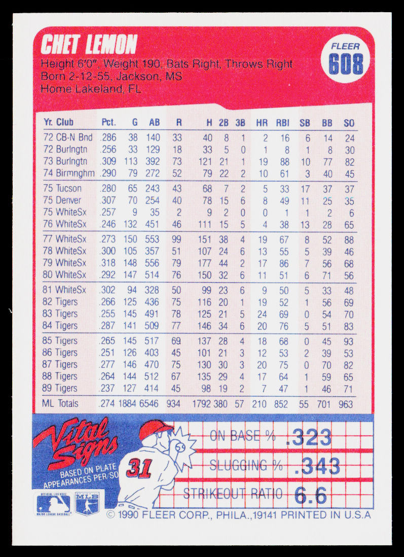 Chet Lemon 1990 Fleer #608b Detroit Tigers
