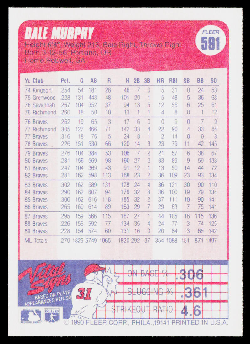 Dale Murphy 1990 Fleer #591 Atlanta Braves