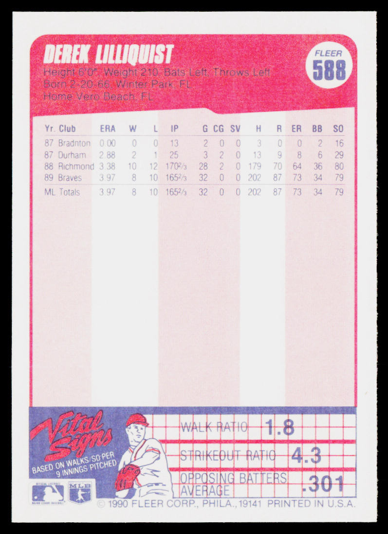 Derek Lilliquist 1990 Fleer #588b Atlanta Braves