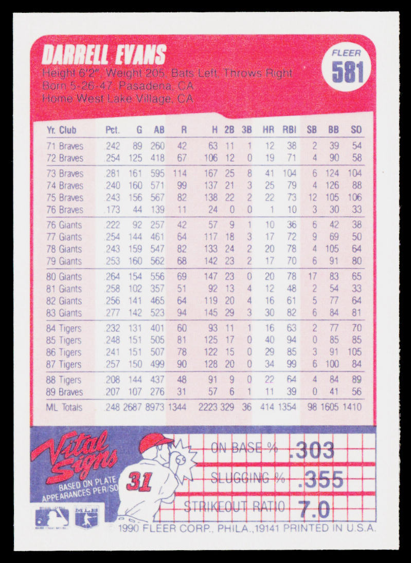 Darrell Evans 1990 Fleer #581 Atlanta Braves