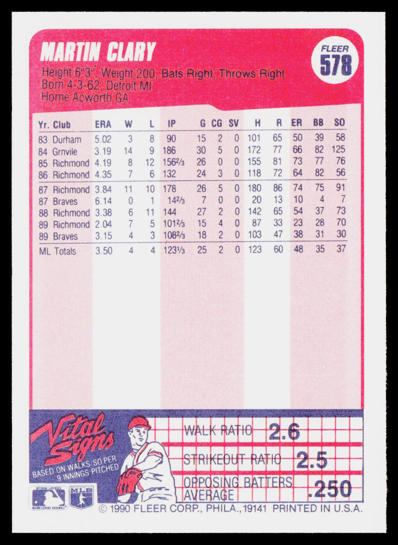 Martin Clary 1990 Fleer #578 Atlanta Braves