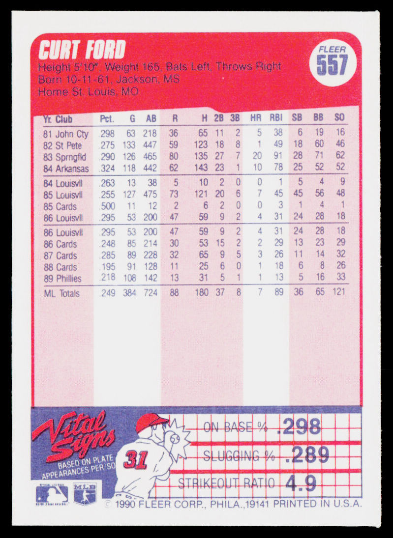 Curt Ford 1990 Fleer #557 Philadelphia Phillies