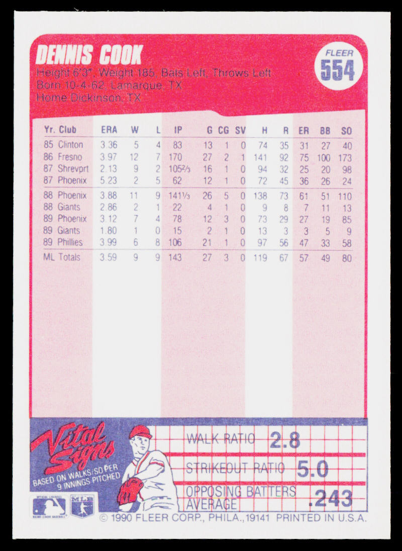 Dennis Cook 1990 Fleer #554 Philadelphia Phillies