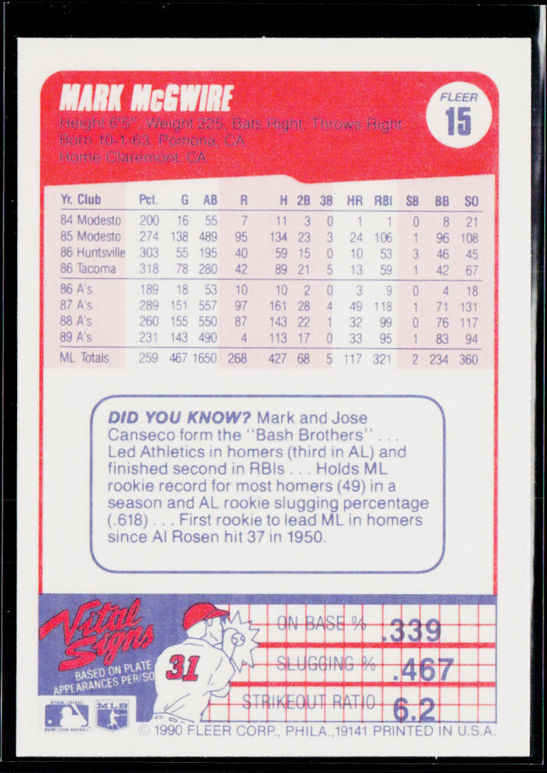 Mark McGwire 1990 Fleer #15 Oakland Athletics