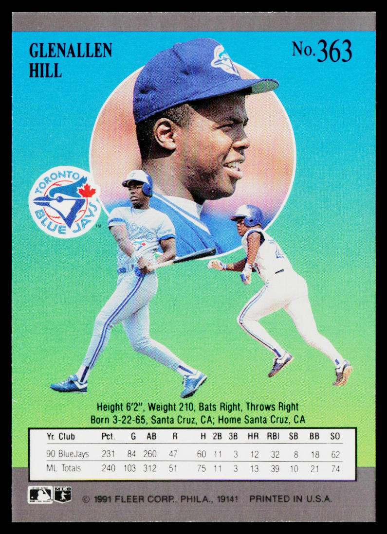 Glenallen Hill 1991 Ultra #363 Toronto Blue Jays