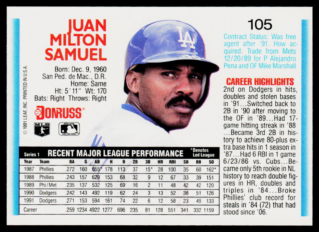 Juan Samuel 1992 Donruss #105b Los Angeles Dodgers