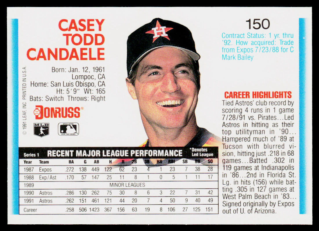 Casey Candaele 1992 Donruss #150 Houston Astros