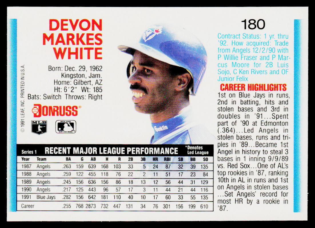 Devon White 1992 Donruss #180 Toronto Blue Jays