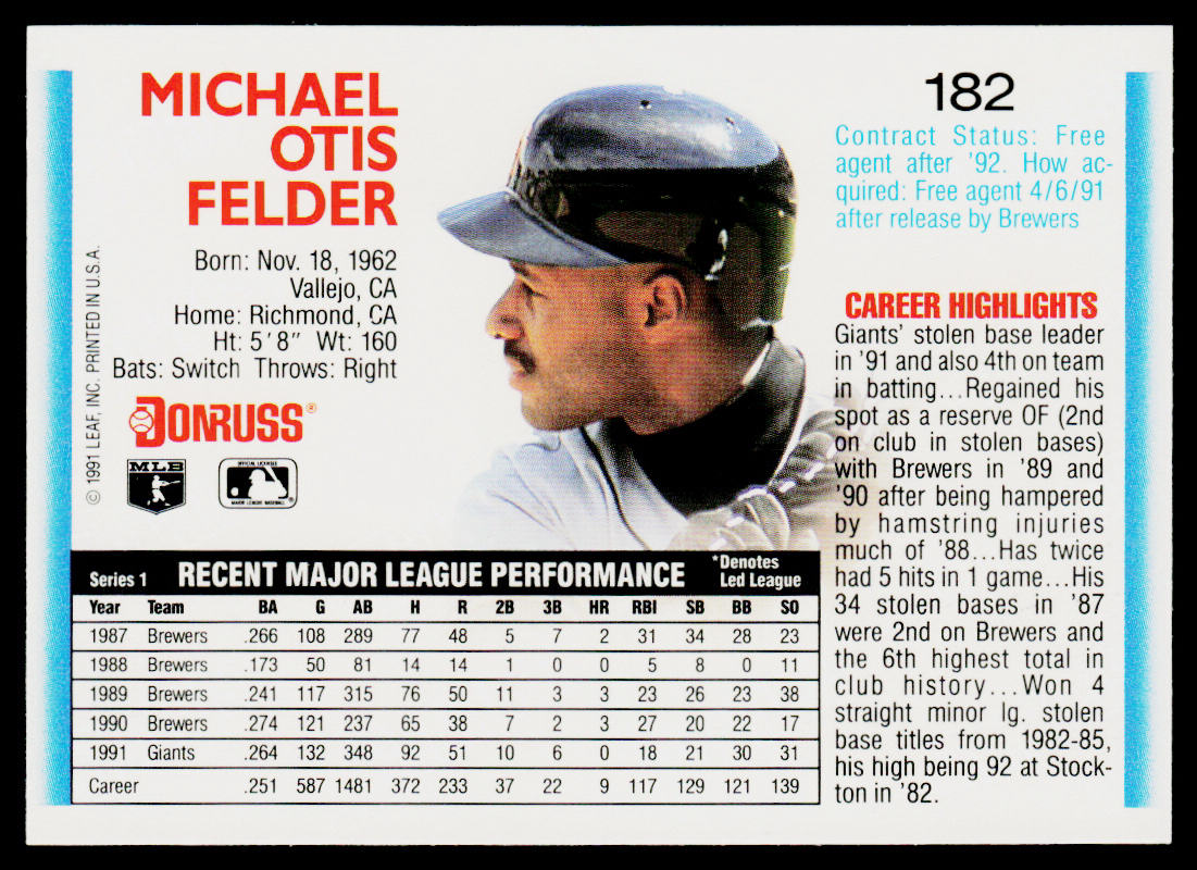Mike Felder 1992 Donruss #182 San Francisco Giants