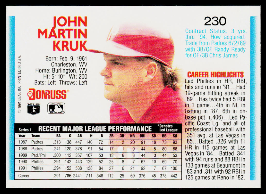 John Kruk 1992 Donruss #230b Philadelphia Phillies
