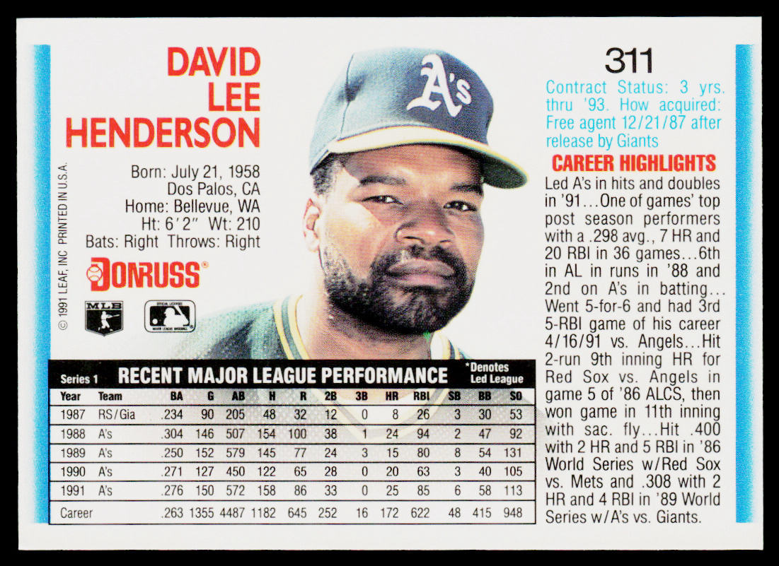 Dave Henderson 1992 Donruss #311b Oakland Athletics