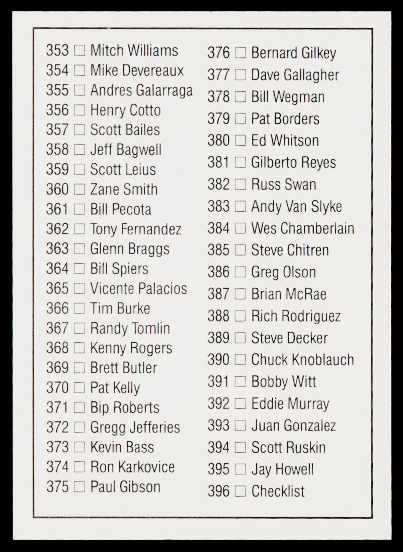 Checklist: 317-396 1992 Donruss #396 Texas Rangers