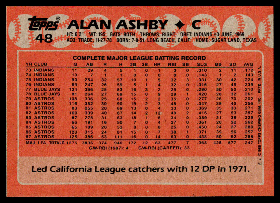 Alan Ashby 1988 Topps #48 Houston Astros