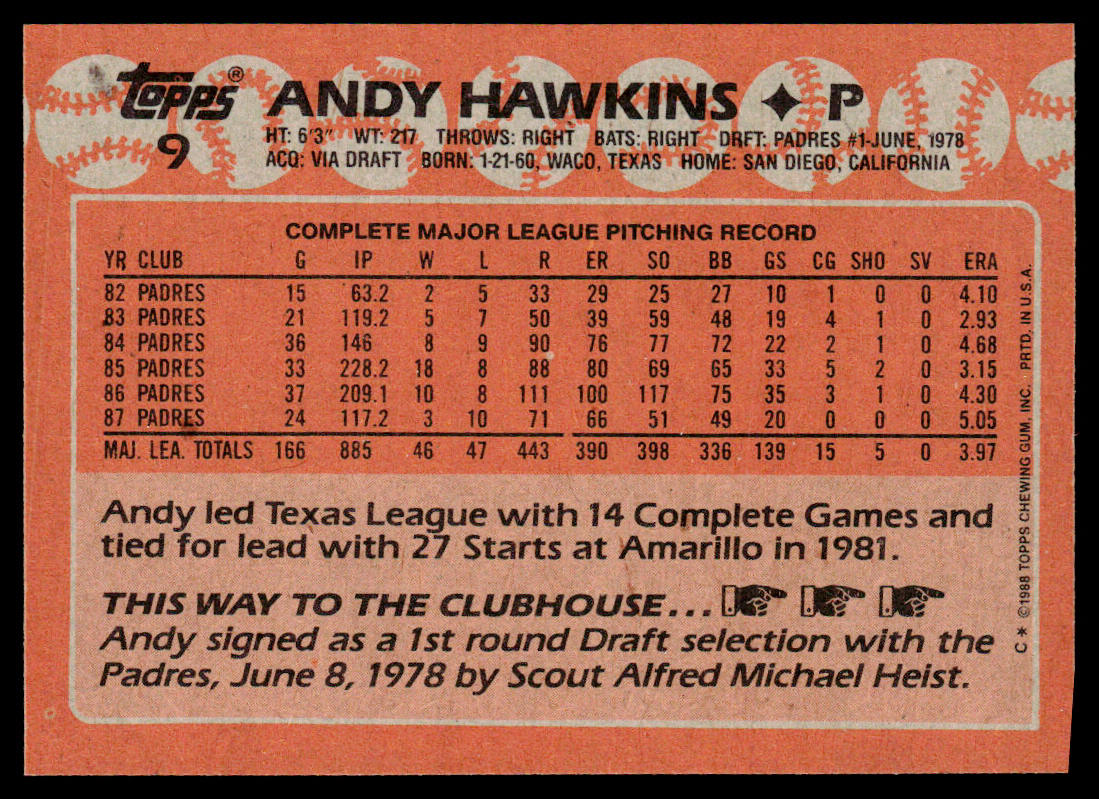 Andy Hawkins 1988 Topps #9 San Diego Padres