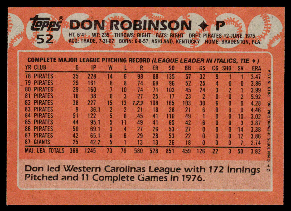 Don Robinson 1988 Topps #52 San Francisco Giants