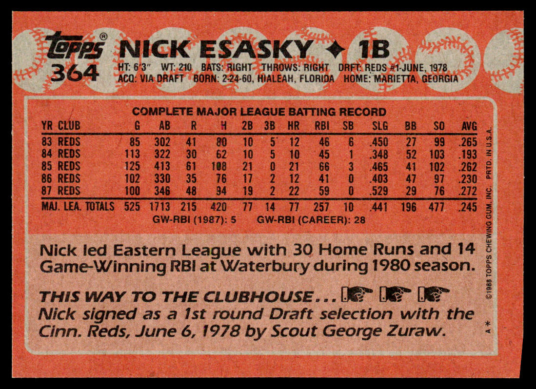 Nick Esasky 1988 Topps #364 Cincinnati Reds
