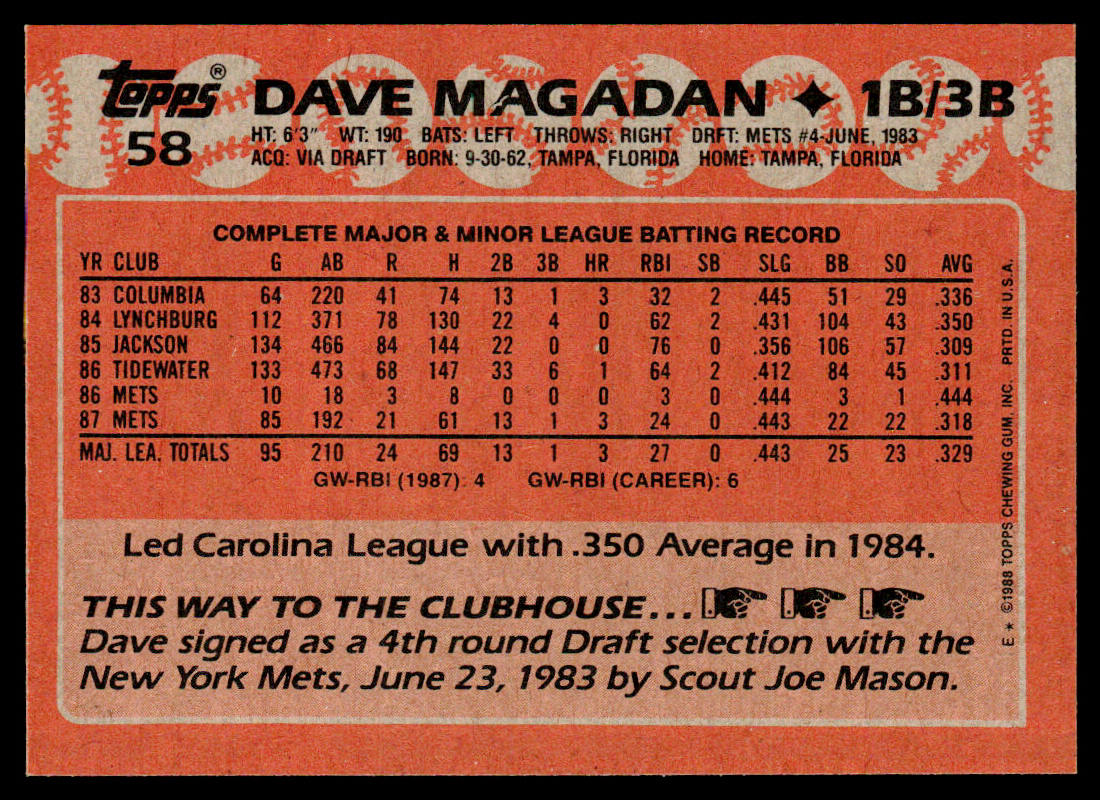 Dave Magadan 1988 Topps #58 New York Mets