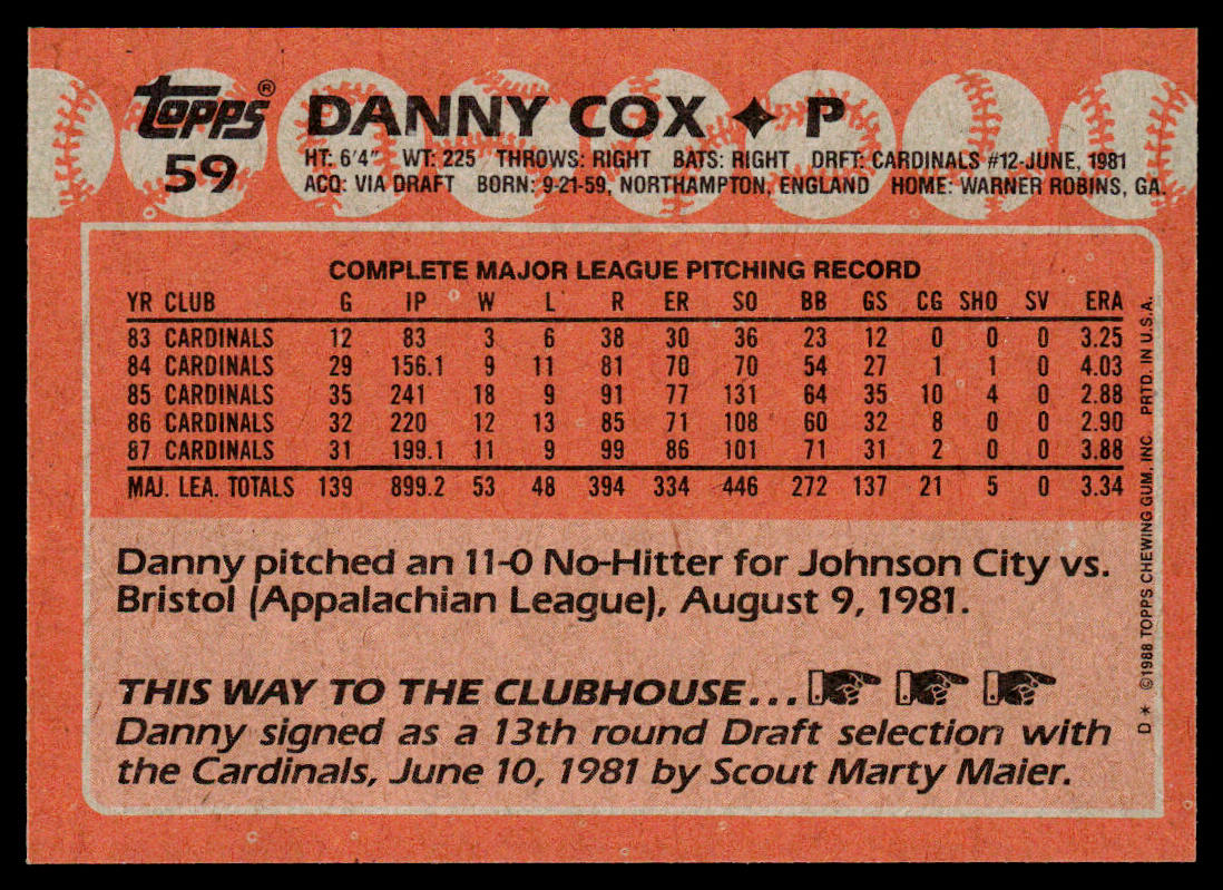 Danny Cox 1988 Topps #59 St. Louis Cardinals