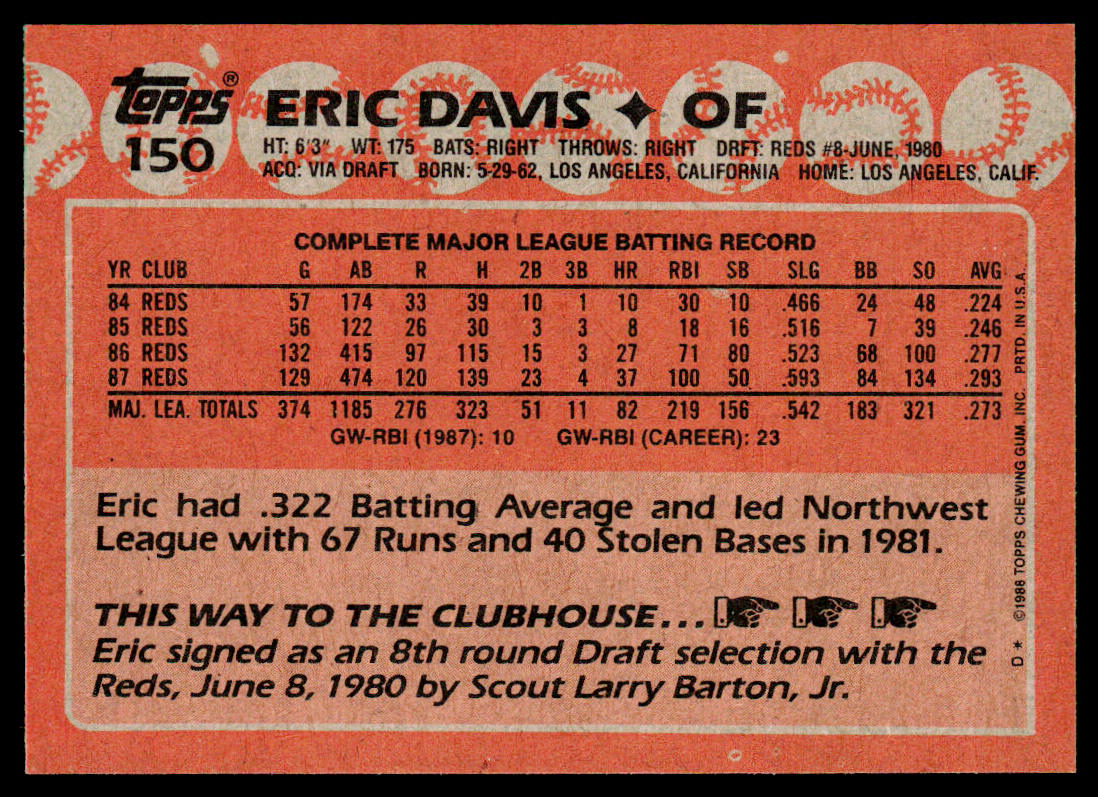 Eric Davis 1988 Topps #150 Cincinnati Reds