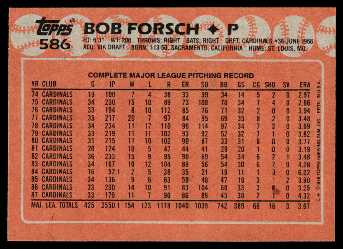 Bob Forsch 1988 Topps #586 St. Louis Cardinals
