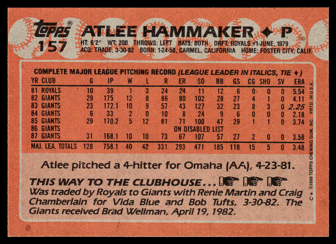 Atlee Hammaker 1988 Topps #157 San Francisco Giants